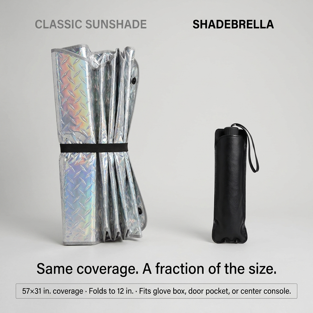 ShadeBrella™
